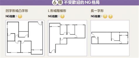 方正好風水格局